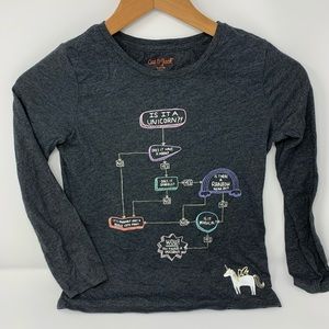 Cat &‎ Jack unicorn decision flowchart long sleeve